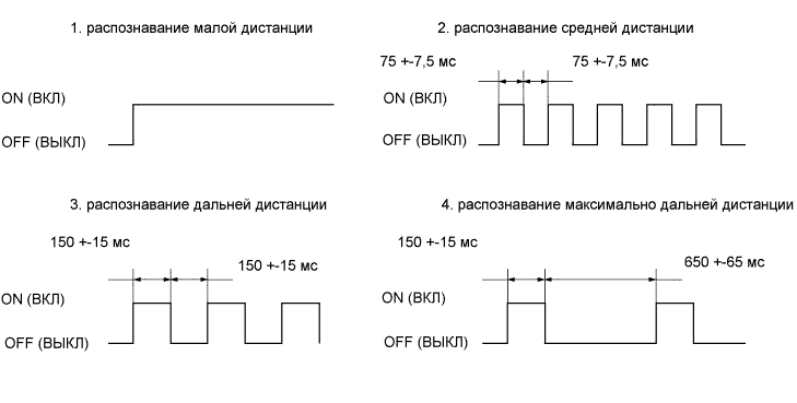 A01GZ9PE01