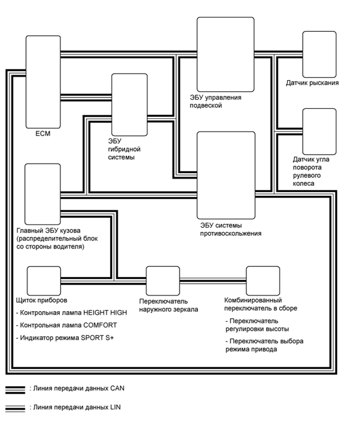 A01GZAGE01