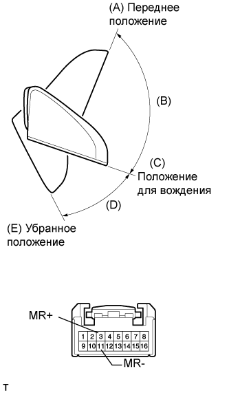 A01GZBLE10