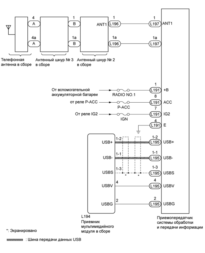 A01GZBME02