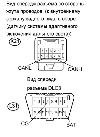 A01GZDME05