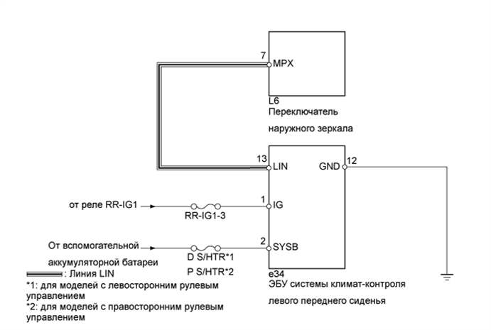 A01GZM1E09