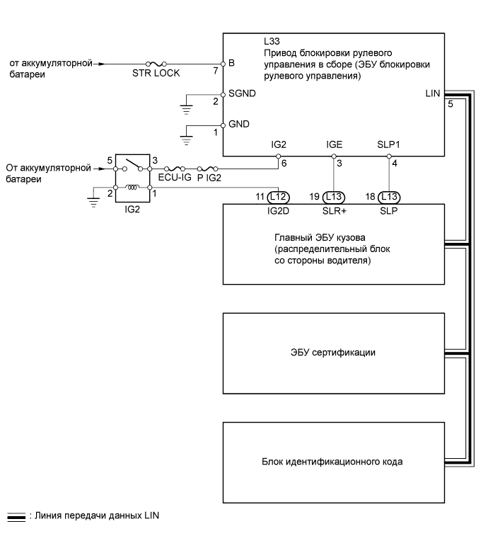 A01GZM5E03