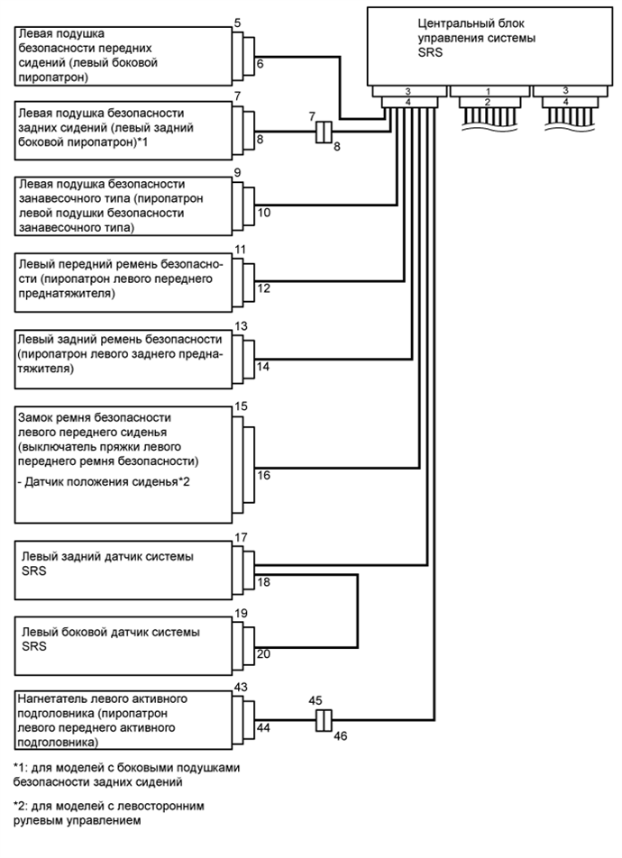 A01GZOEE13