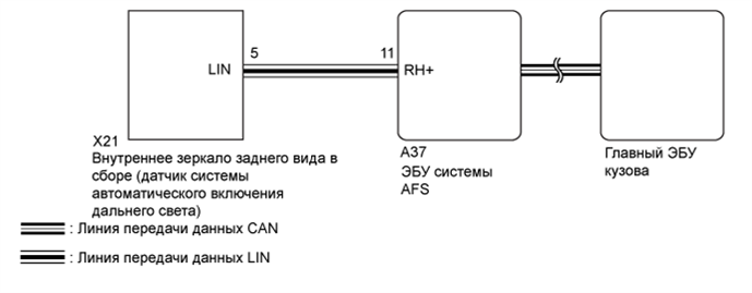 A01GZPFE03