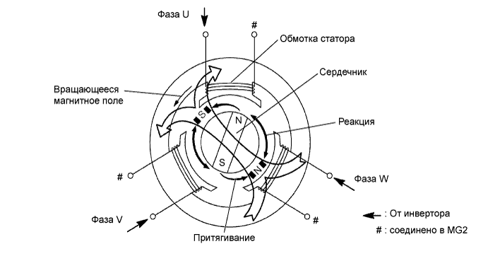 A01GZQCE02