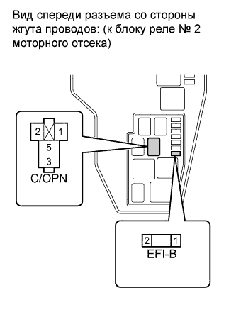 A01GZRFE02