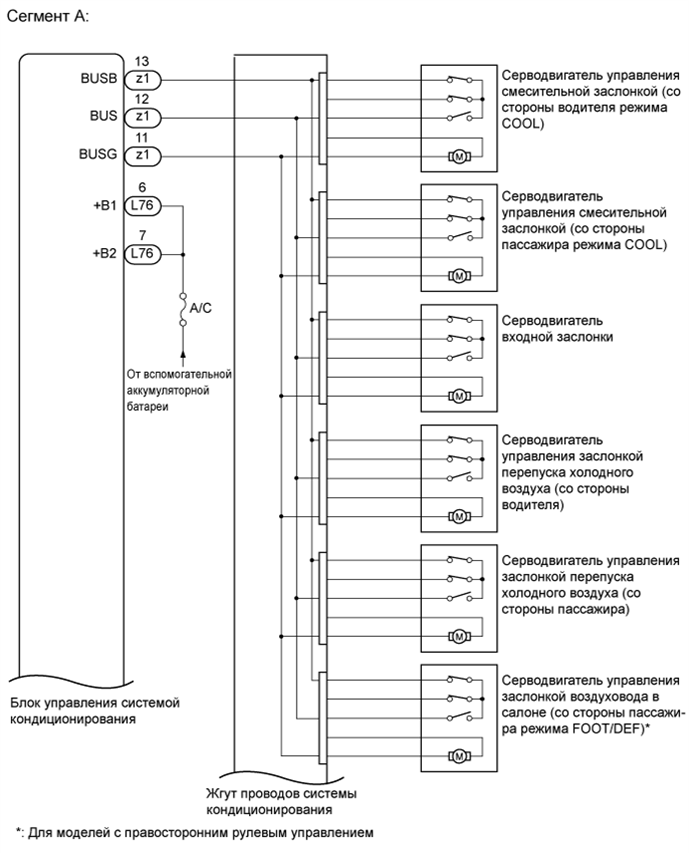 A01GZSVE01