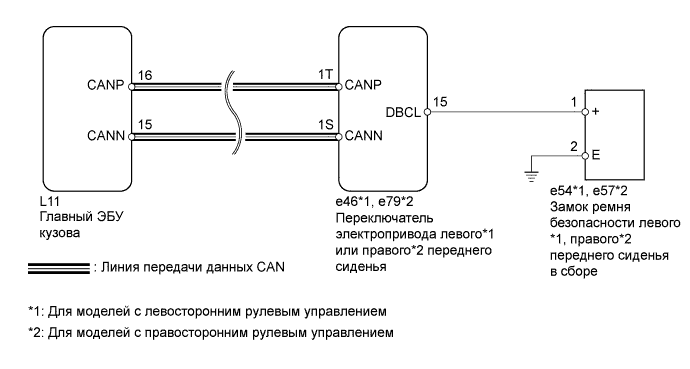 A01H00FE01