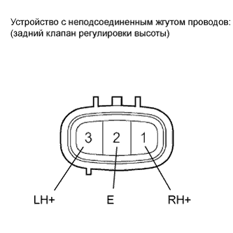 A01H05LE02