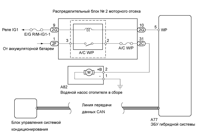 A01H0VCE02