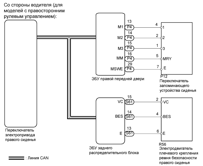 A01H0VIE13