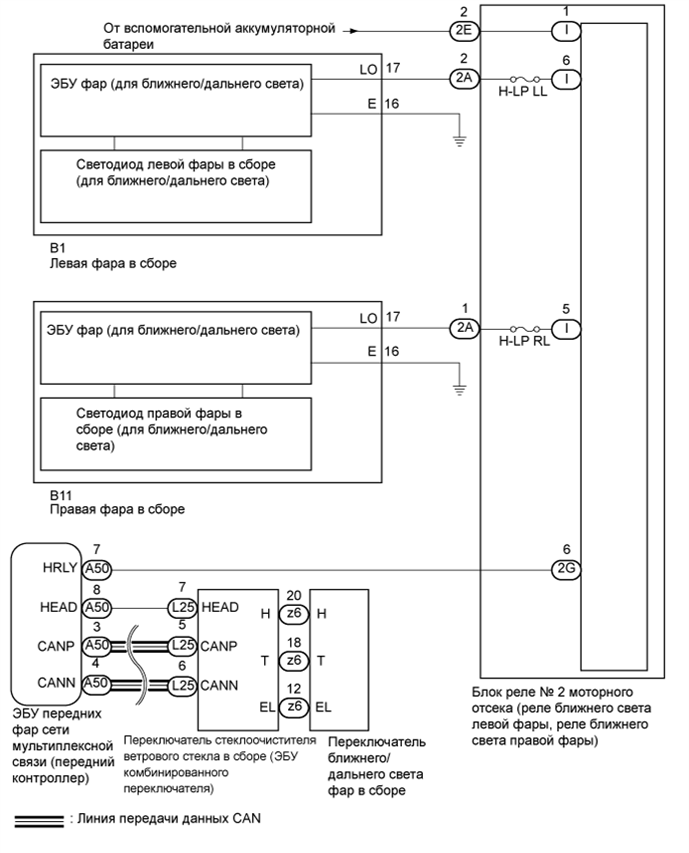 A01H0X4E01