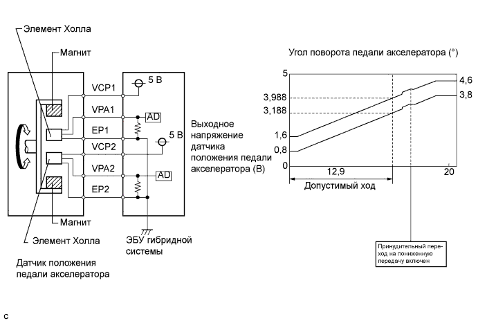 A01H16JE01