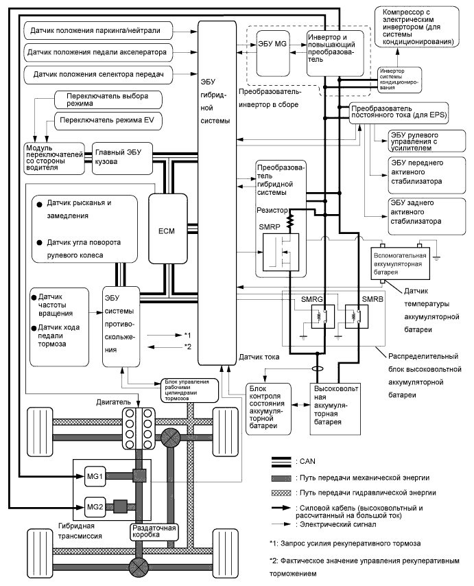 A01H1VCE02