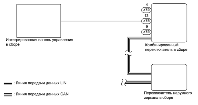 A01H289E06