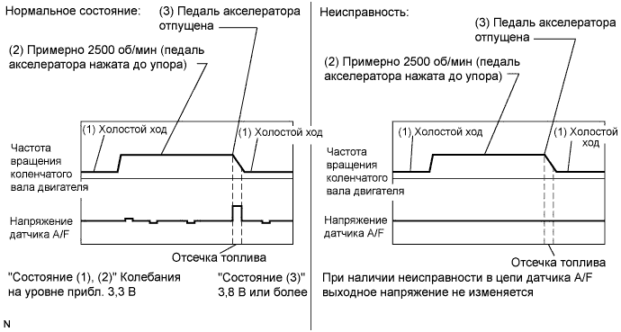 A01H28ME01