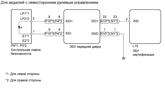 A01H2BRE01