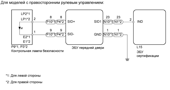 A01H2BRE03