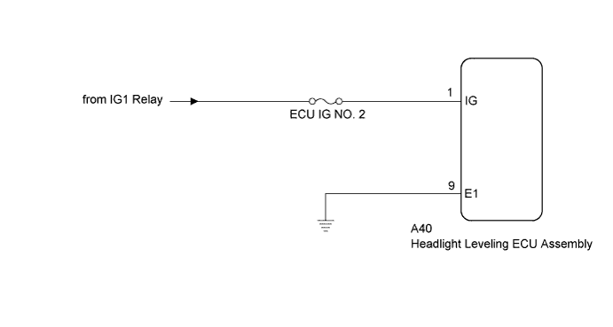 A01EIN4E35