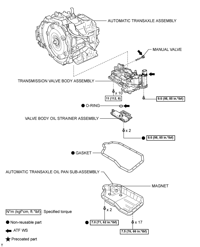 A01EINNE02