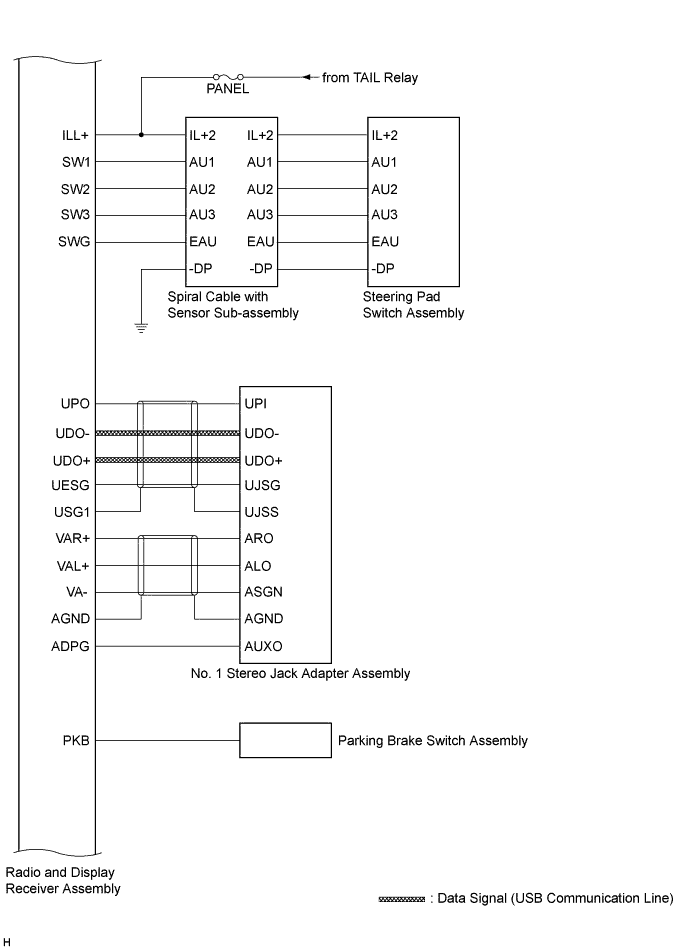 A01EIPAE01