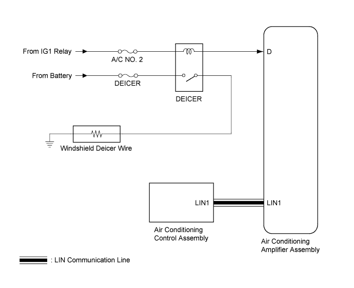 A01EIPHE03