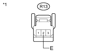 A01EIPME01