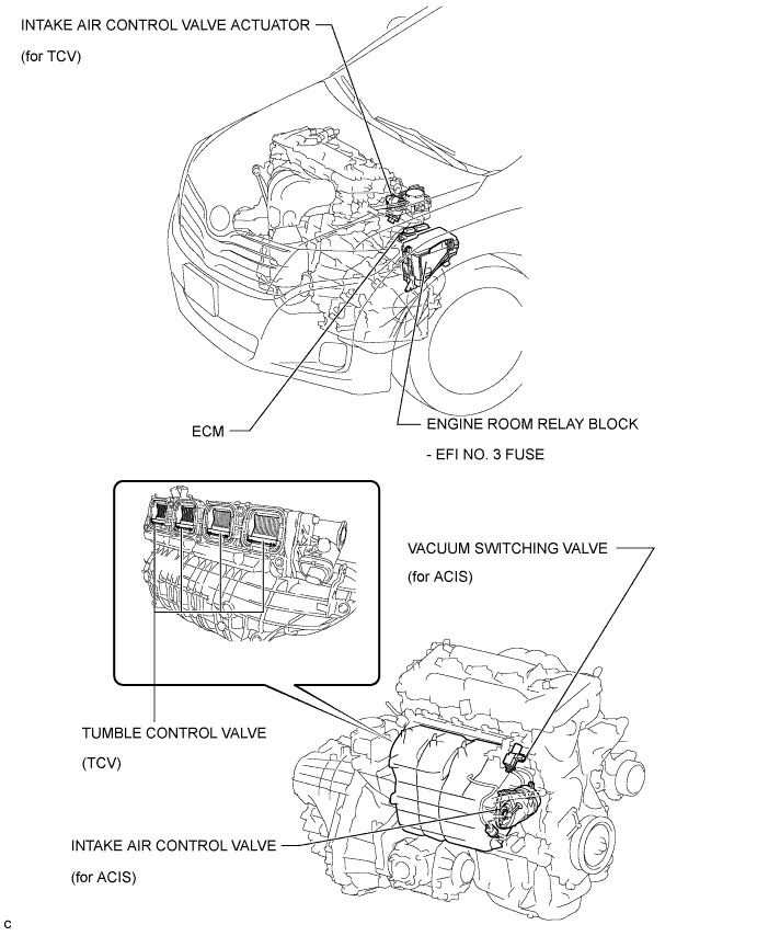 A01EIPVE01