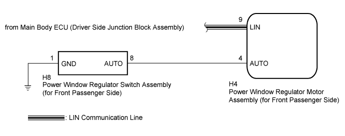 A01EIQME15