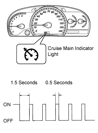 A01EIRLE01