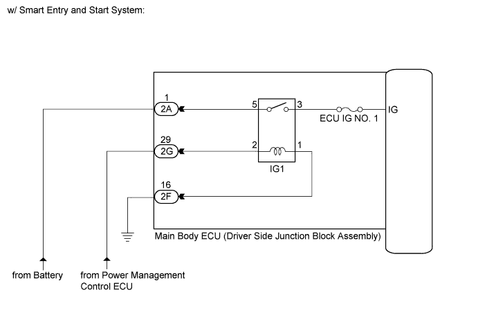 A01EIS6E04