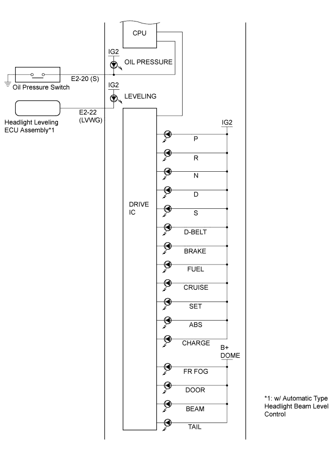 A01EITDE01