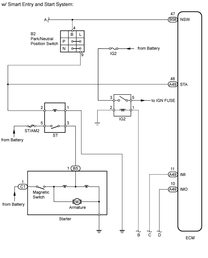 A01EITME03