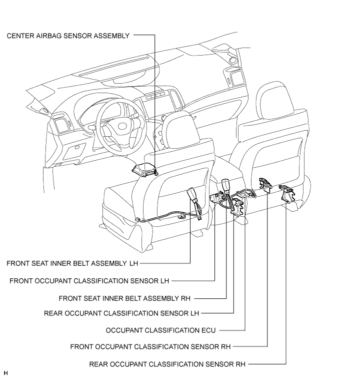 A01EIUME03