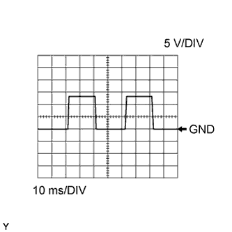 A01EIWGE07