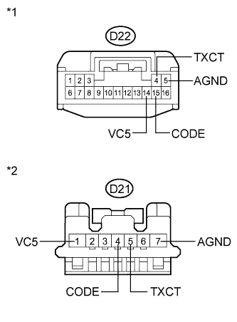 A01EJ2CE01