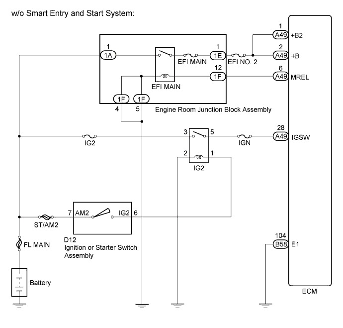 A01EJ2GE03