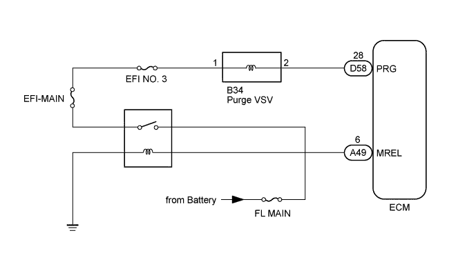 A01EJ39E01