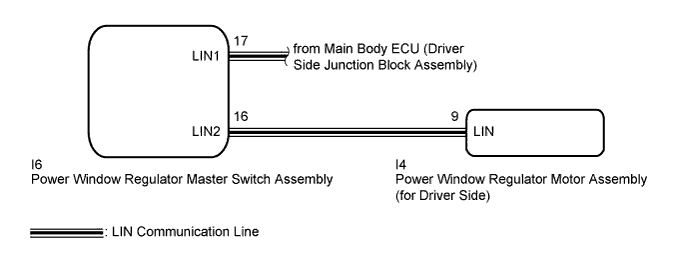 A01EJ42E05