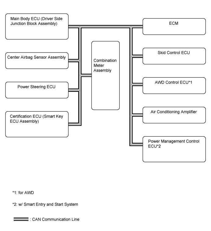 A01EJC9E01