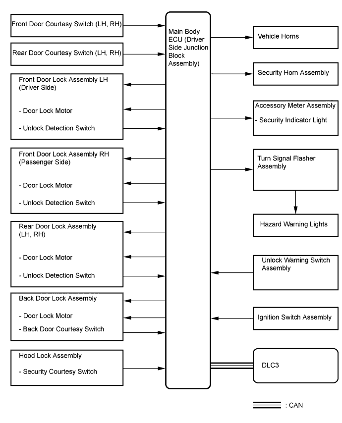 A01EJCIE01