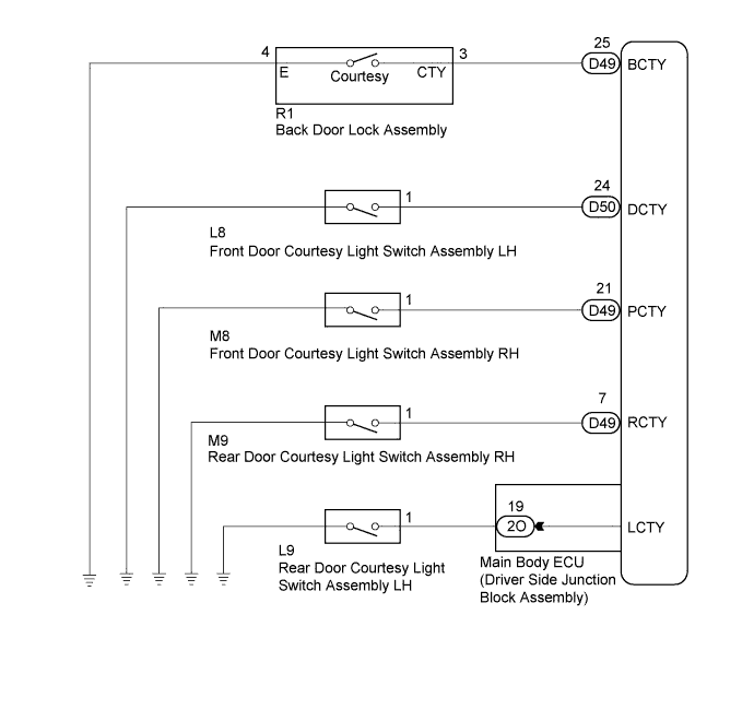 A01EJEPE02