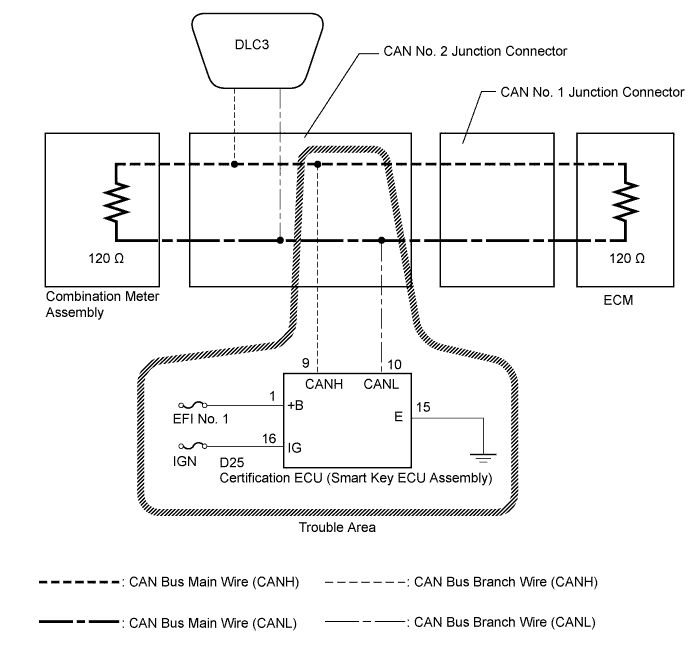 A01EJFCE03