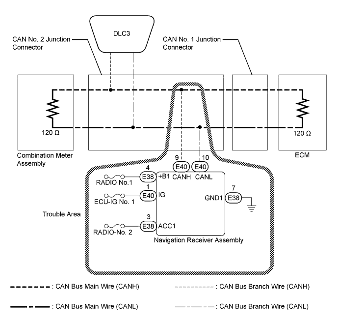 A01EJFNE07