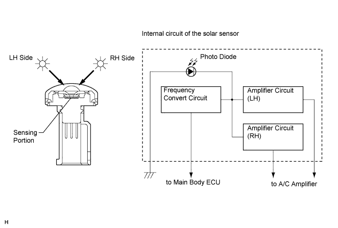 A01EJI6E03