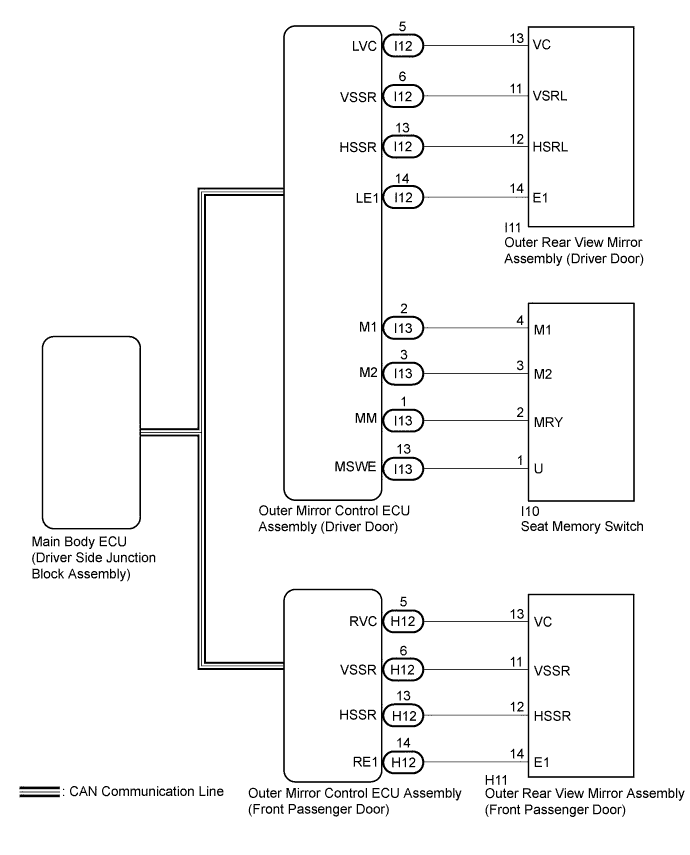 A01EJIAE02