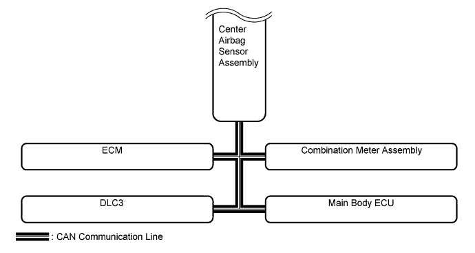 A01EJICE01