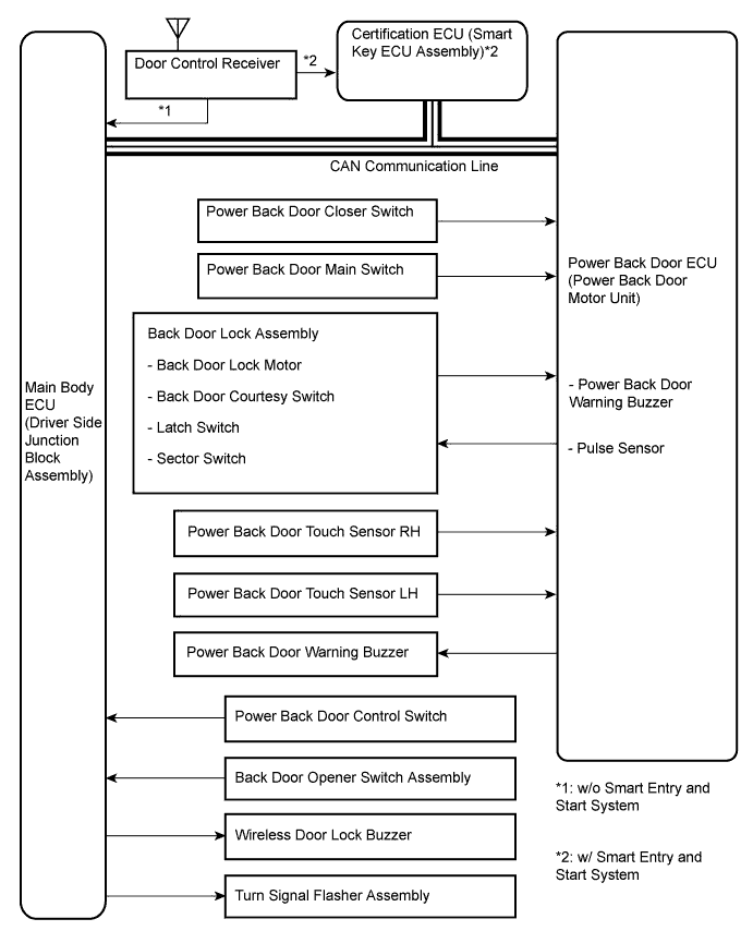 A01EJM8E01