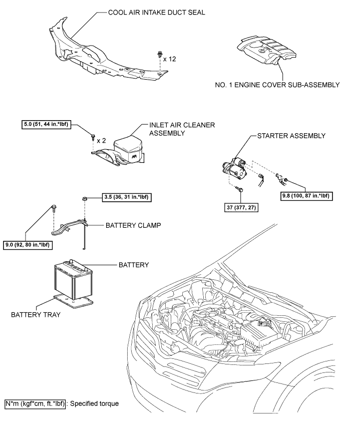 A01EJNIE01